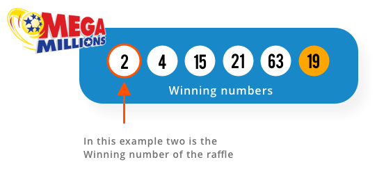 Example for Winners Drawing 70 tickets