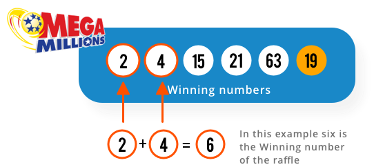 Example for Winners Drawing140 tickets