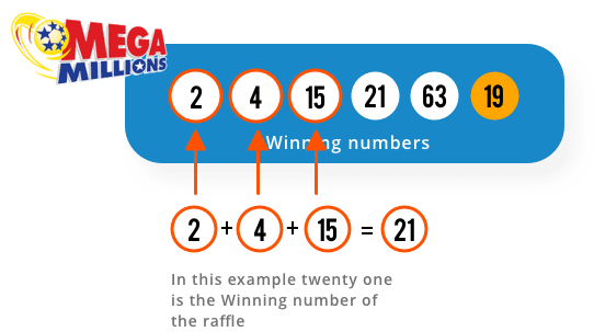 Example for Winners Drawing 210 tickets